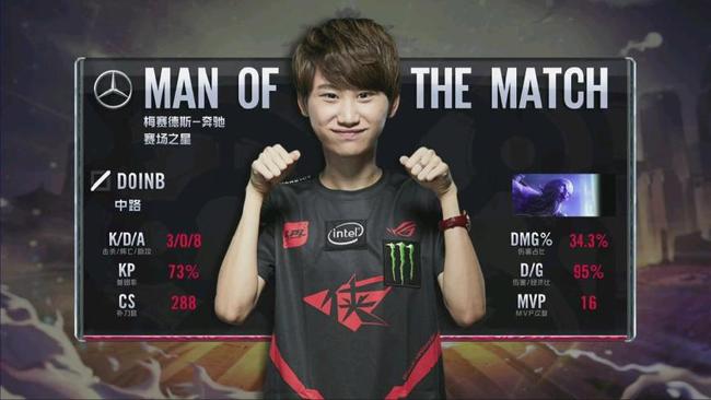 据接近交易 据接近交易